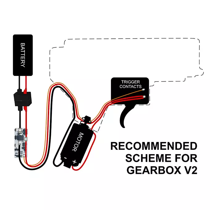 Mosfet AB++ [PERUN]