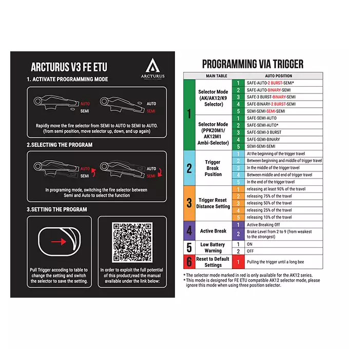 AT-AK12U-FE Optical mosfet [Arcturus]
