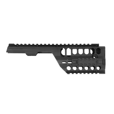 RIS | KEYMOD | MLOCK HANDGUARDS - TaiwanGun.com